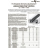 Шинопровод NOVOTECH с токопроводом и заглушкой 1м NV-135001
