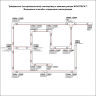 Шинопровод трехфазный NOVOTECH TRACK 3L 2 метра NV-135039