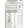 Соединитель T-образный NOVOTECH TRACK 3L 220V внешний правый NV-135055